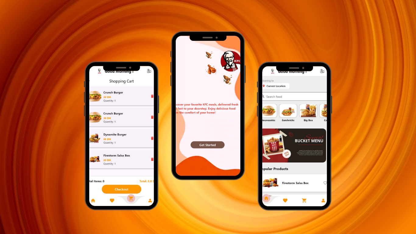 Restaurant Management